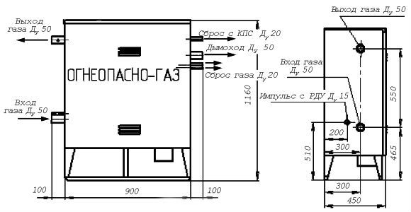 Газорегуляторные пункты шкафные ГРПН-300 с одной линией редуцирования и байпасом Газорегуляторные пункты шкафные ГРПН-300 с одной линией редуцирования и байпасом